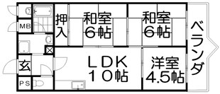 ＳＵＮミネマツの物件間取画像